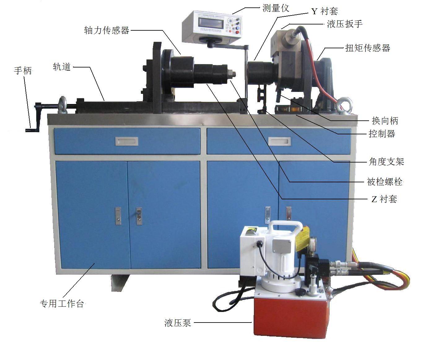 高强螺栓扭矩系数检定仪SFZ-64